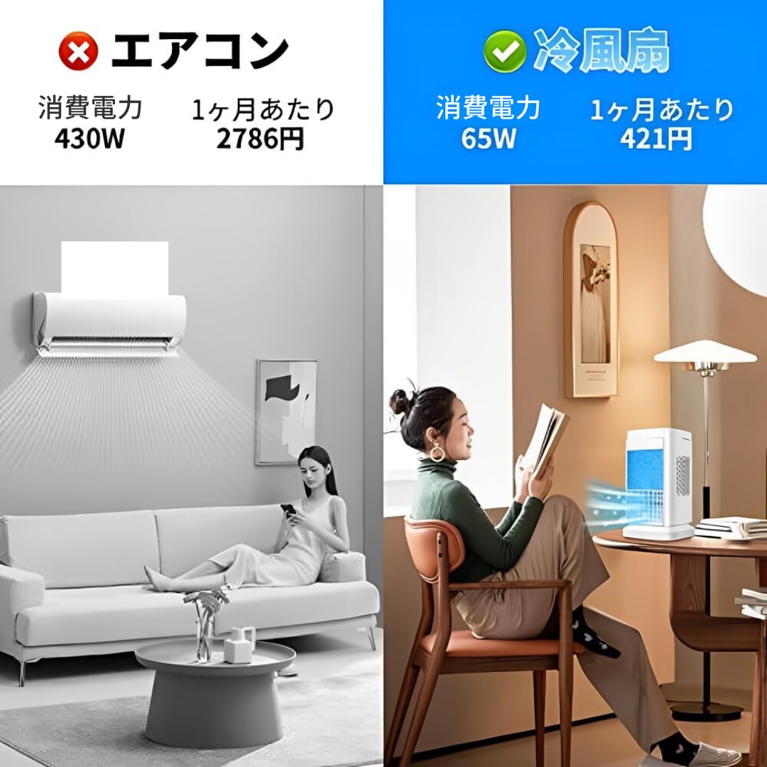 卓上クーラーAIRGO Amazon | 冷風機 冷風扇 ミニクーラー 卓上冷風機 小型 卓上